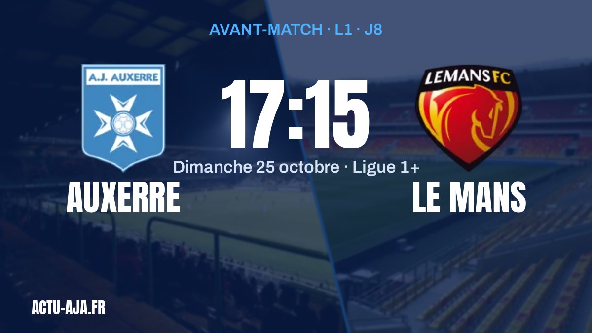 Auxerre – Le Mans : un duel direct au classement pour l'AJA, 16e