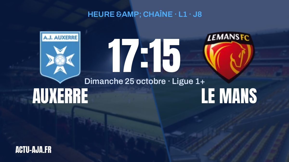 Auxerre – Le Mans : heure et chaîne du duel entre mal classés de la 8e journée