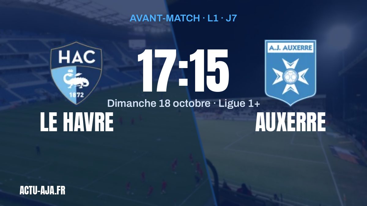 Le Havre-Auxerre : l'AJA, 16e, défie la lanterne rouge pour se relancer après Rennes