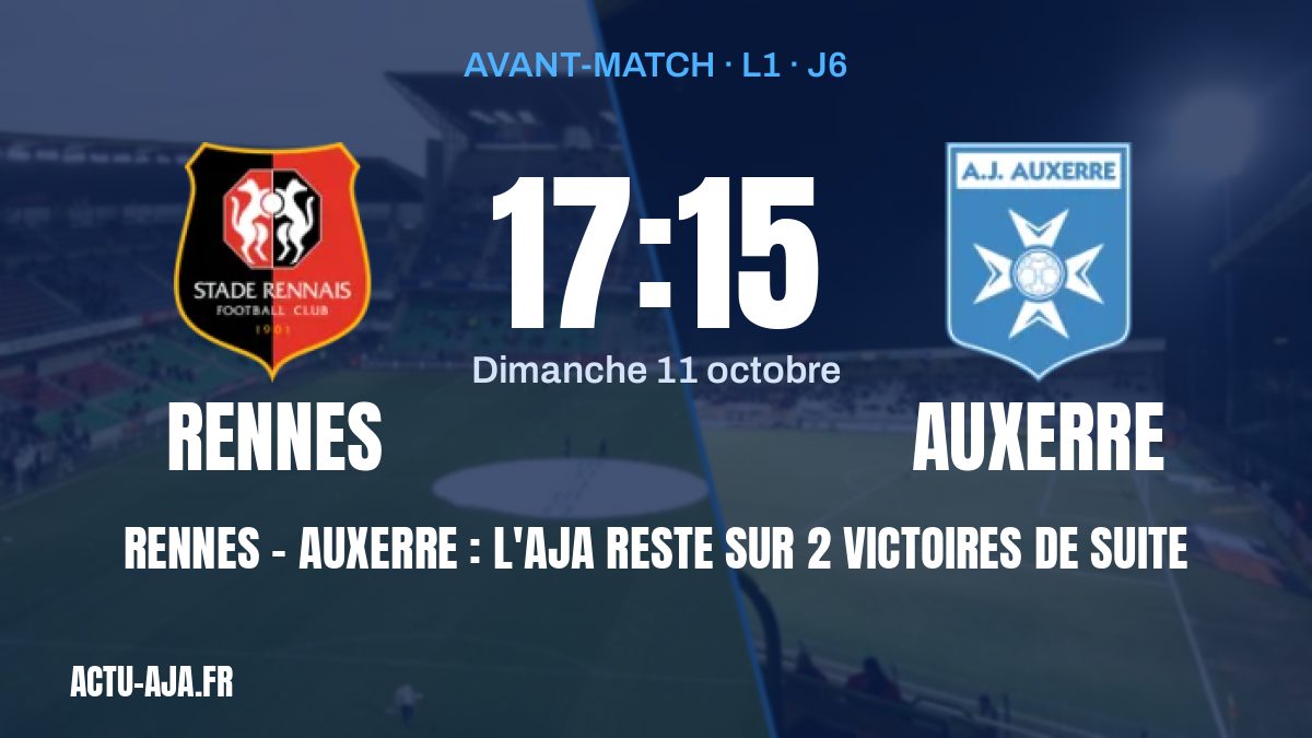 Rennes – Auxerre : l'AJA reste sur 2 victoires de suite