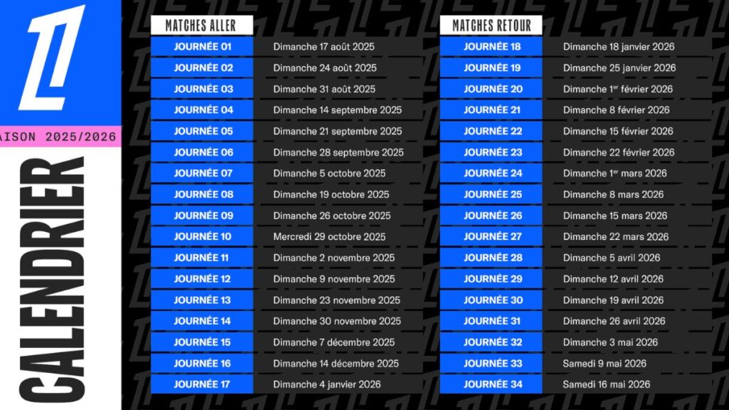 Calendrier Ligue 1 2025-2026 Le programme complet club par club