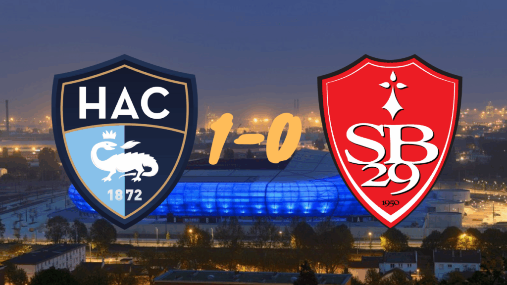 1-0 pour Le Havre : Le but refusé (41') et la colère Brestoise